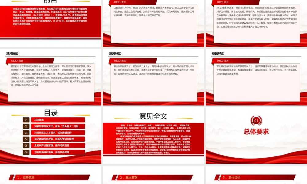 2022《关于加快新时代研究生教育改革发展的意见》全文学习PPT课件（带内容）.pptx