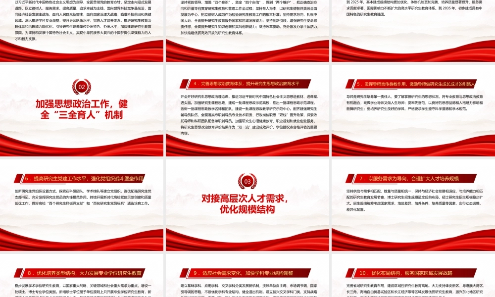 2022《关于加快新时代研究生教育改革发展的意见》全文学习PPT课件（带内容）.pptx