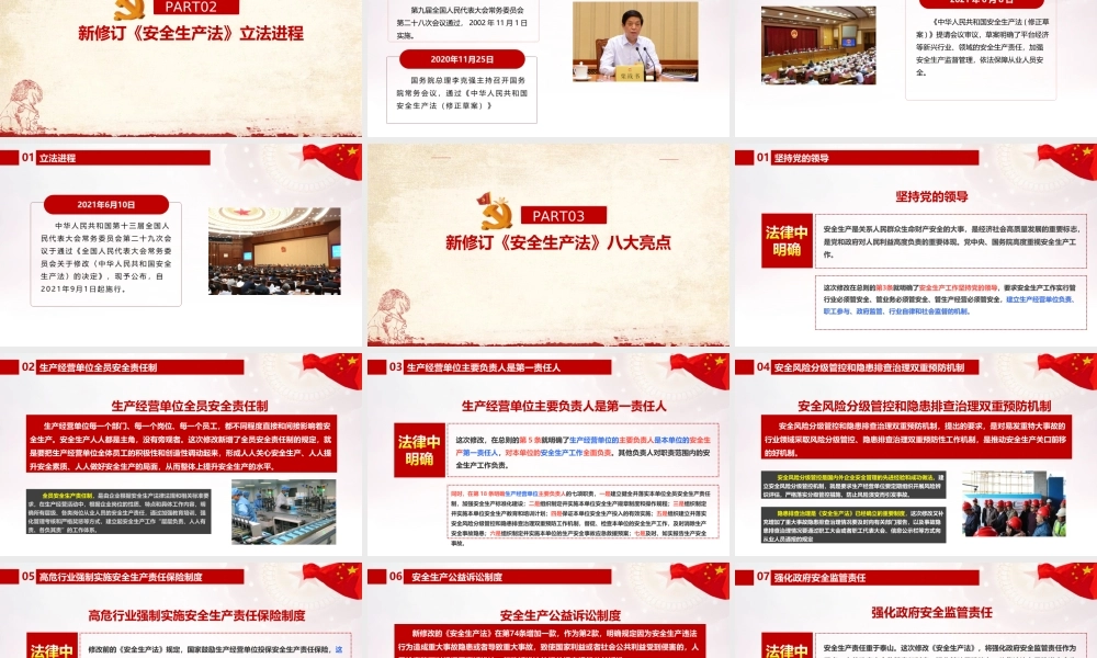 2022年安全生产月2021年修订安全生产法课件ppt.ppt