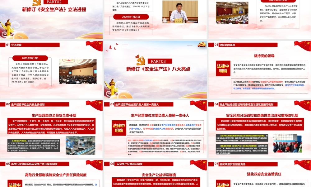 2022年安全生产月PPT 中华人民共和国安全生产法课件ppt.ppt