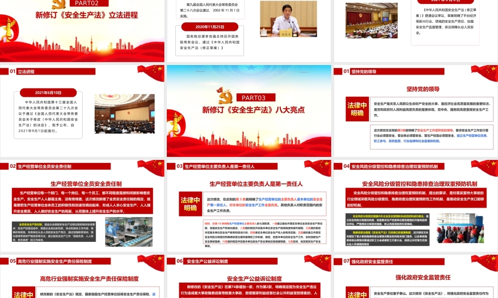 学习2022年安全生产月《安全生产法》ppt.ppt