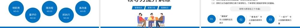 商务风团队管理和领导力培训课件PPT模板.pptx