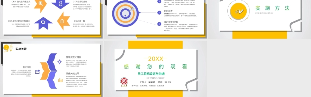 OKR目标管理工作方法PPTOKR基本内容实施流程实施关键实施方法PPT课件（带内容）.ppt