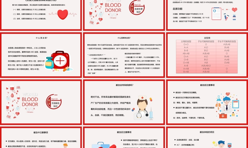 614红色世界献血日PPT无偿献血传递爱心从我做起PPT课件（带内容）.ppt