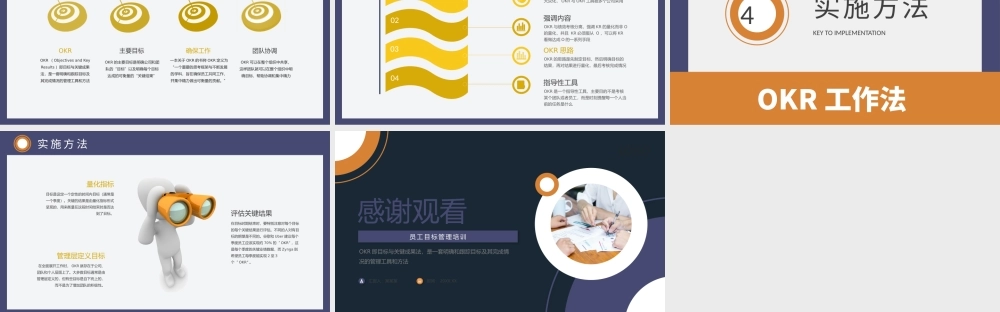 OKR工作法PPTOKR即目标与关键成果法是一套明确和跟踪目标及其完成情况的管理工具和方法PPT课件（带内容）.pptx