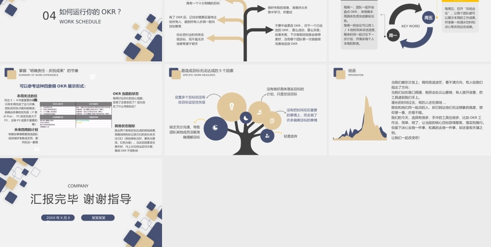OKR工作法专题培训PPT如何设定一个好的OKR？PPT课件（带内容）.pptx