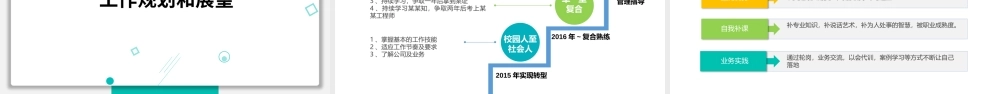 新员工实习转正述职报告PPT课件（带内容）.pptx