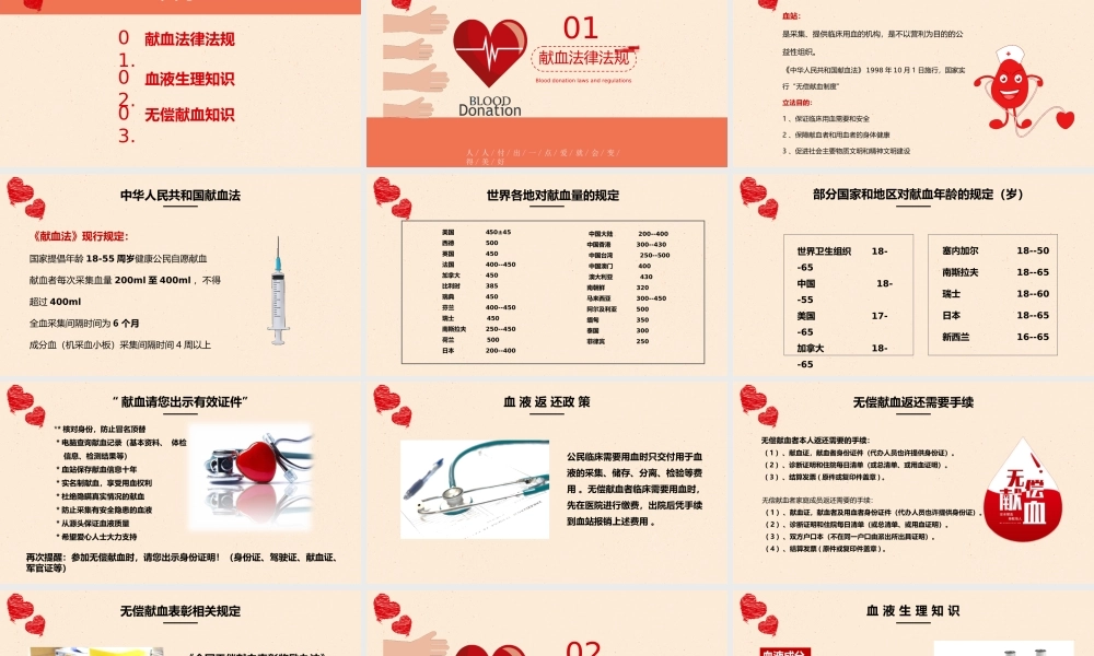6月14日世界献血日PPT无偿献血传递爱心人人付出一点爱就会变得美好PPT课件（带内容）.ppt