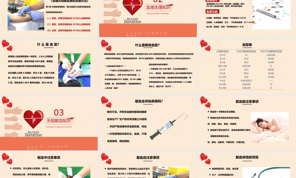 6月14日世界献血日PPT无偿献血传递爱心人人付出一点爱就会变得美好PPT课件（带内容）.ppt