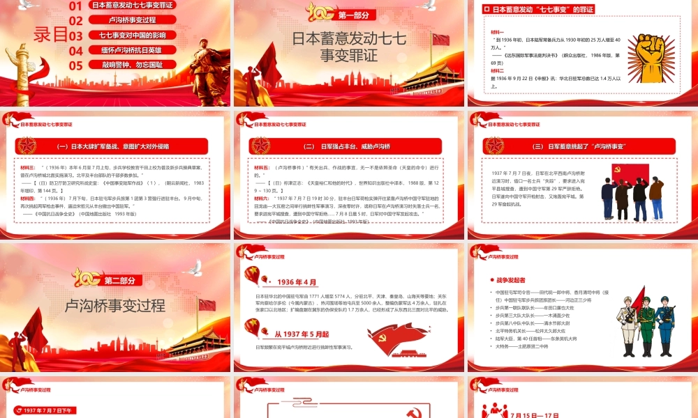 纪念七七卢沟桥事变缅怀历史PPT七七事变缅怀先烈铭记历史PPT课件（带内容）.ppt