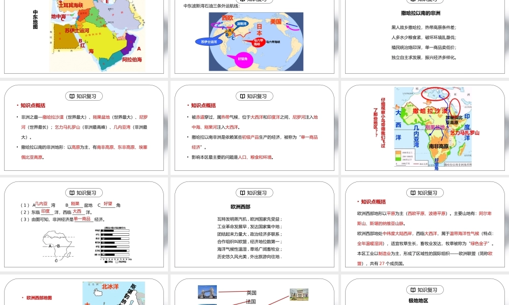 人教版七年级地理下册第六单元《七年级地理下册总复习2》PPT课件.pptx