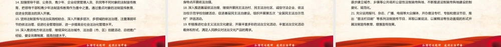 国家宪法日宣传 (29).pptx