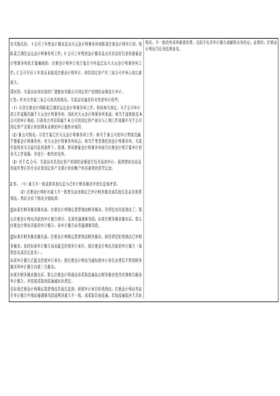 2018年12月份西南大学财务审计【0810】机考试题附答案.docx_第2页