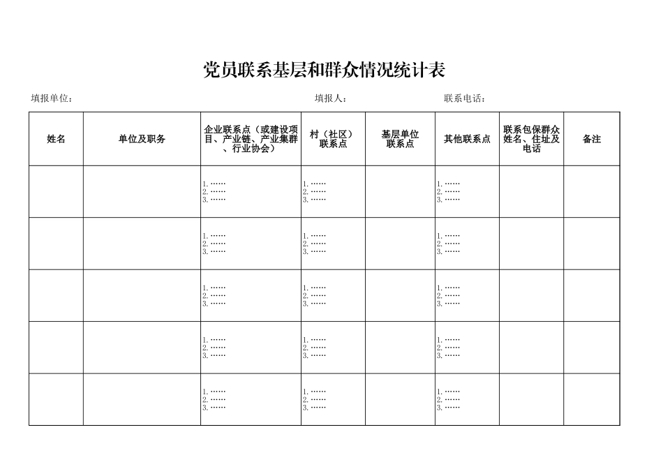 中心学校领导干部联系基层情况和“三张清单”统计表.xls_第3页