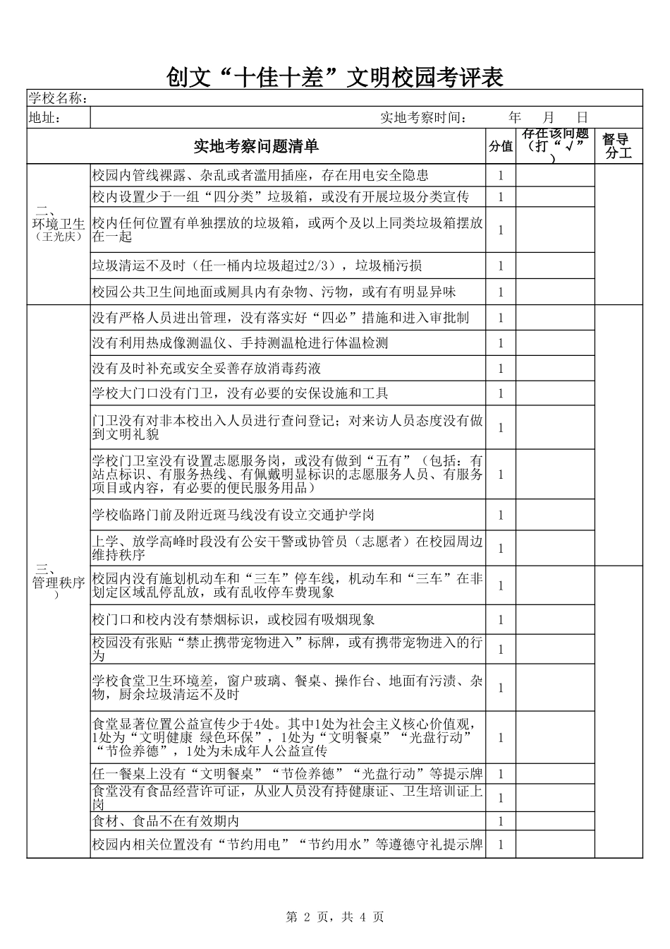 创文“十佳十差”文明校园考评表.xlsx_第2页