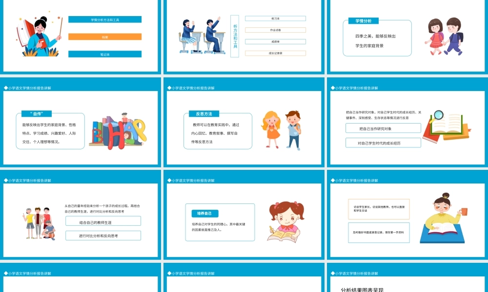 小学语文学情分析报告讲解PPT课件（带内容）.ppt