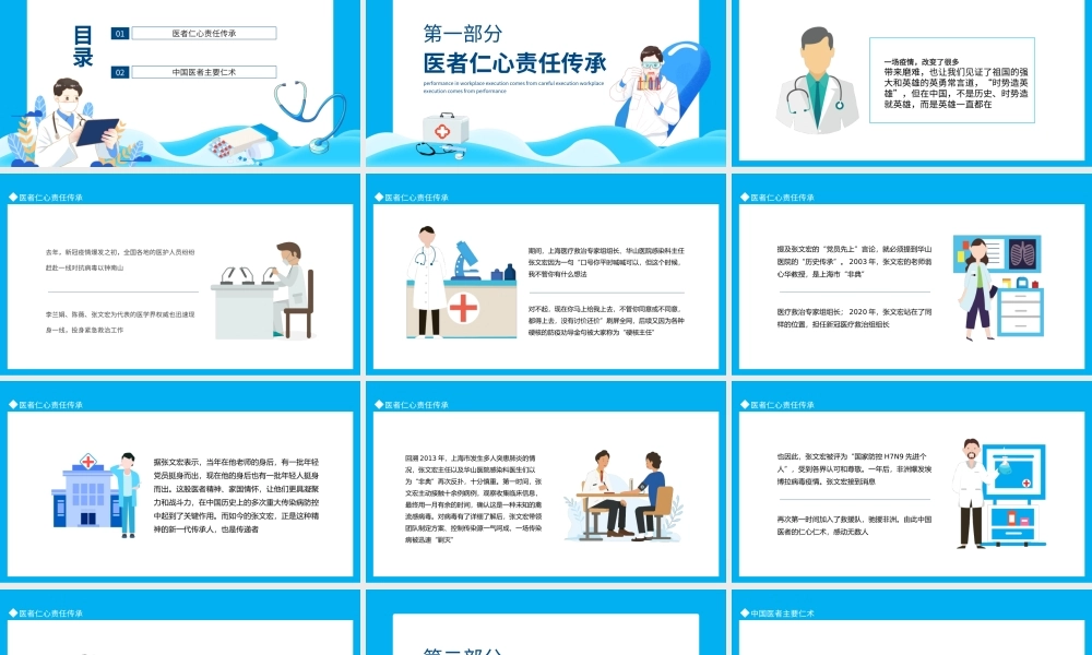 医者仁心责任传承硬核医生张文宏PPT硬核医生张文宏PPT课件（带内容）.ppt