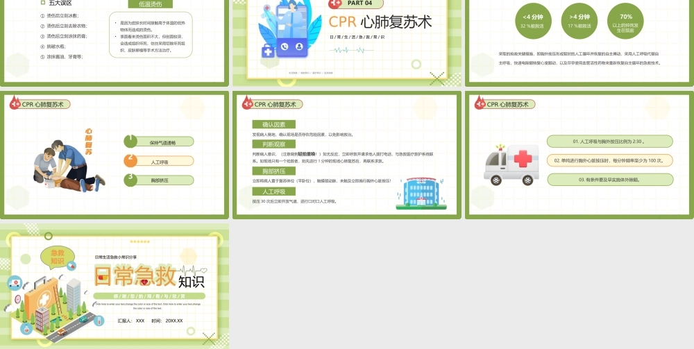 日常生活急救小常识分享培训ppt课件（带内容）.ppt