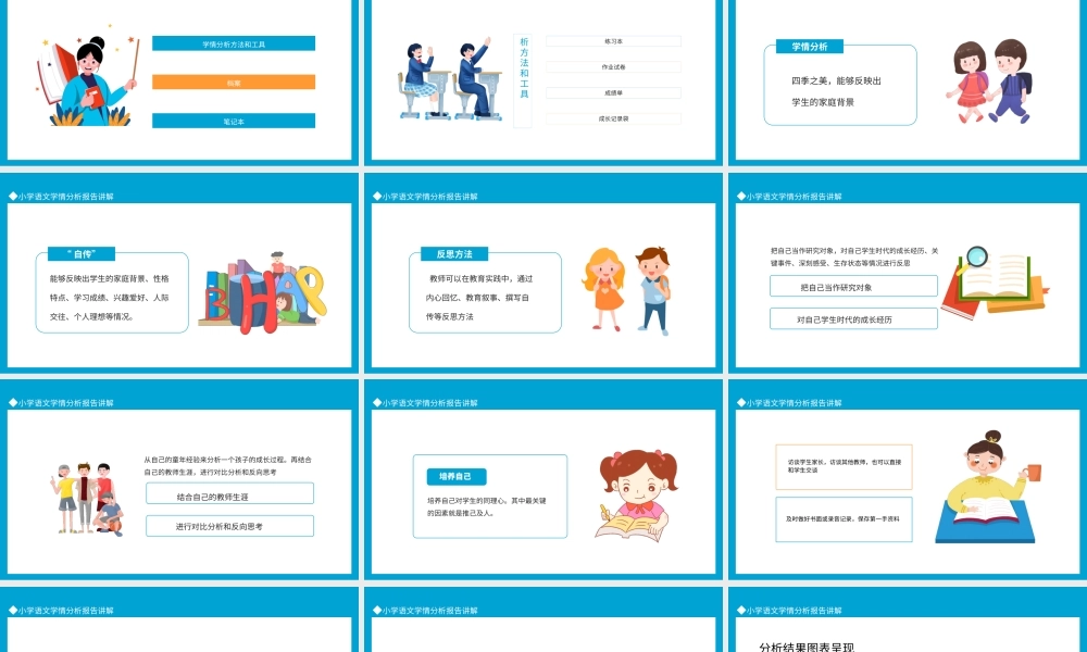 小学语文学情分析报告讲解动态PPT.pptx