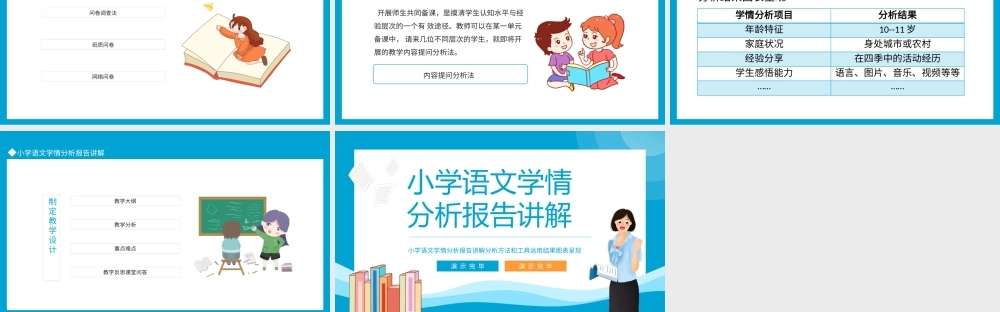 小学语文学情分析报告讲解动态PPT.pptx