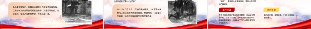 纪念卢沟桥事变七七事变PPT铭记历史勿忘国耻课件（带内容）.ppt