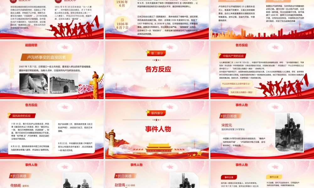 纪念卢沟桥事变七七事变PPT铭记历史勿忘国耻课件（带内容）.pptx