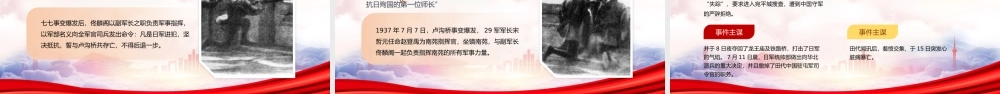 纪念卢沟桥事变七七事变PPT铭记历史勿忘国耻课件（带内容）.pptx