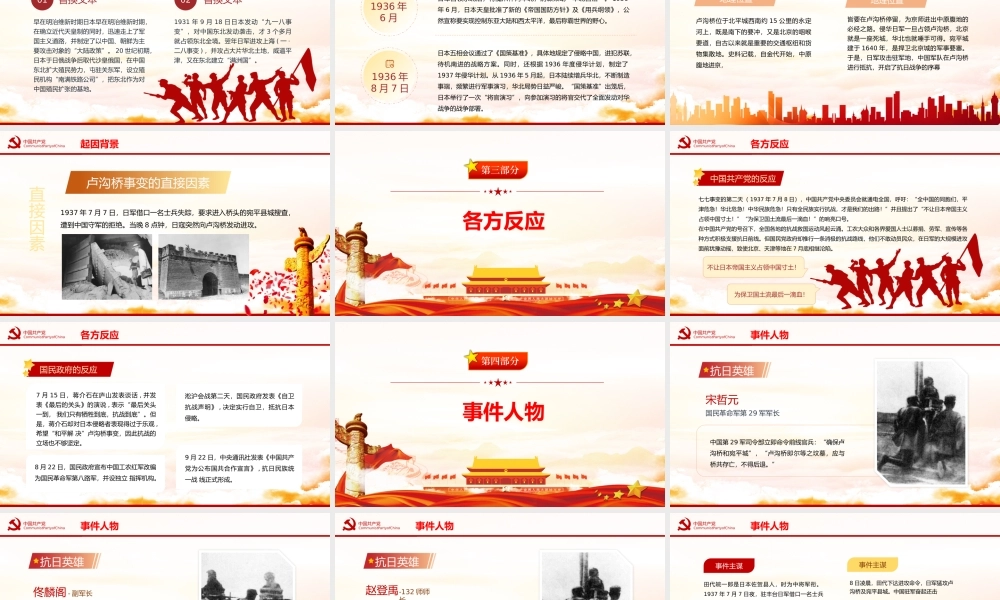 纪念卢沟桥事变七七事变学习PPT课件（带内容）.pptx