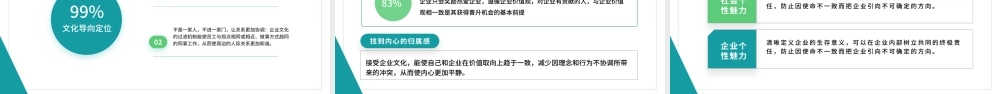 绿色商务风企业文化培训PPT通用模板.pptx