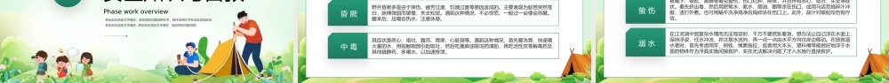 绿色卡通风三伏天科普介绍PPT.pptx