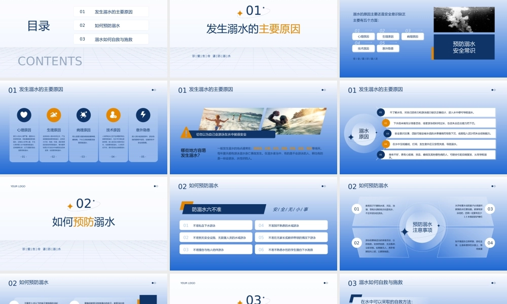 暑假防溺水指南安全教育课件PPT课件（带内容）.pptx