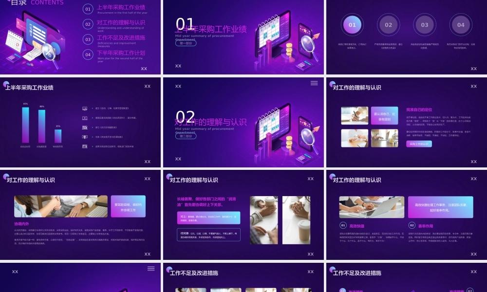 紫色渐变风采购部年中总结完整内容PPT课件（带内容）.pptx