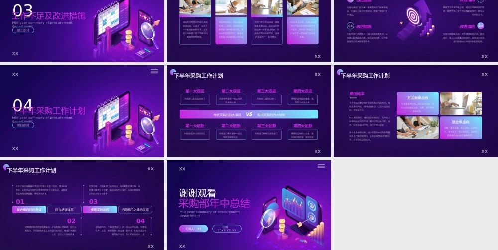 紫色渐变风采购部年中总结完整内容PPT课件（带内容）.pptx