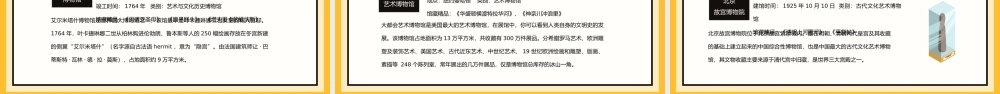 518国际博物馆日知识介绍宣传PPT博物馆的力量PPT课件（带内容）.pptx