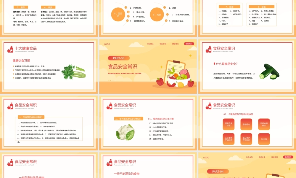 5.20合理营养合理饮食中国学生营养日学校食品安全主题班会PPT课件（带内容）.pptx