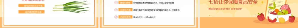 5.20合理营养合理饮食中国学生营养日学校食品安全主题班会PPT课件（带内容）.pptx