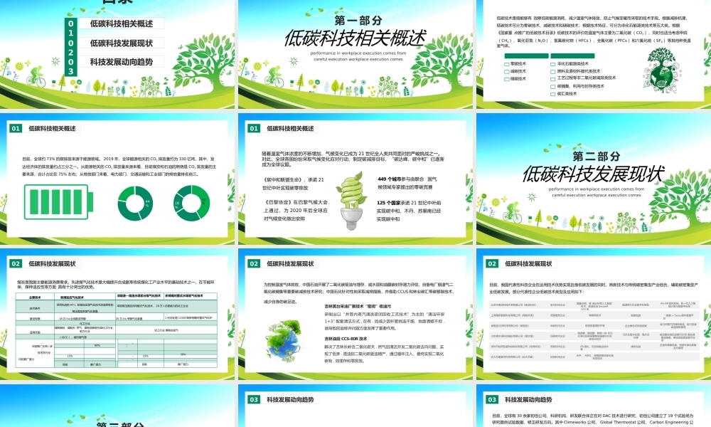绿色双碳目标现状展望动态PPT模板.pptx