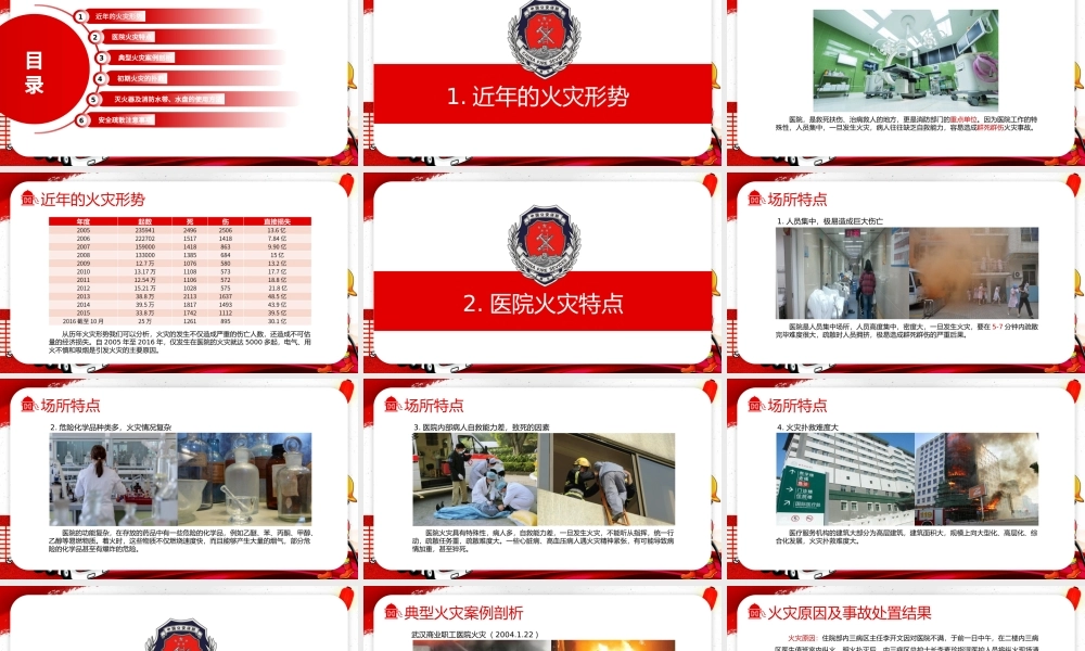 医院消防安全知识培训PPT强化安全意识PPT课件（带内容）.pptx