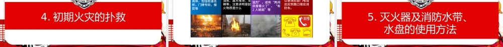 医院消防安全知识培训PPT强化安全意识PPT课件（带内容）.pptx