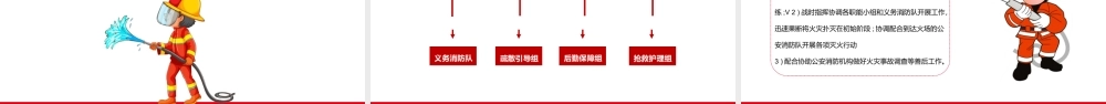 2022消防校园疏散演习PPT增强消防安全意识 提高火灾逃生能力PPT课件（带内容）.ppt