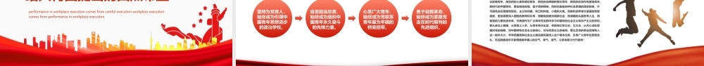 庆祝建团100周年大会重要讲话PPT青春心向党建功新时代PPT课件（带内容）.pptx