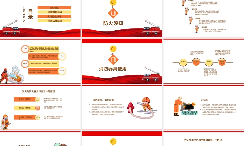养老院敬老院福利院消防安全培训PPT增强消防意识PPT课件（带内容）.pptx