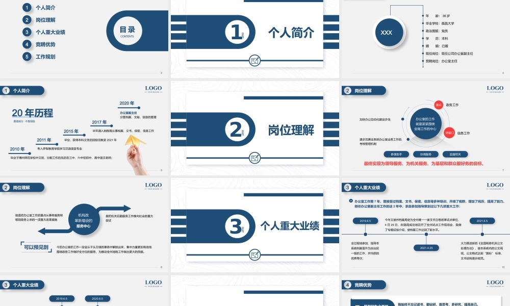 2022办公室主任竞聘报告PPT个人岗位晋升答辩PPT课件（带内容）.pptx