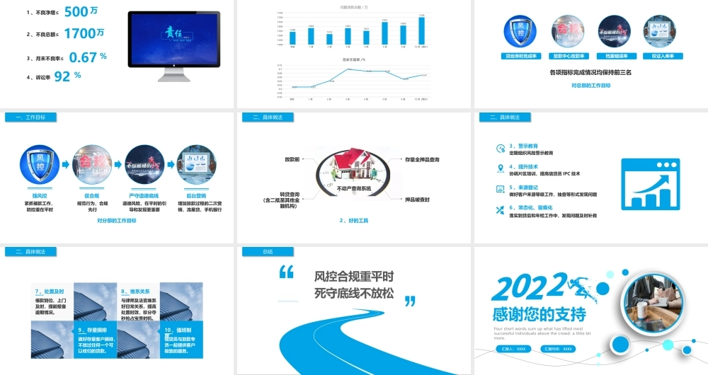 2022银行副行长竞聘报告PPT银行岗位竞聘职级晋升述职报告PPT课件（带内容）.pptx