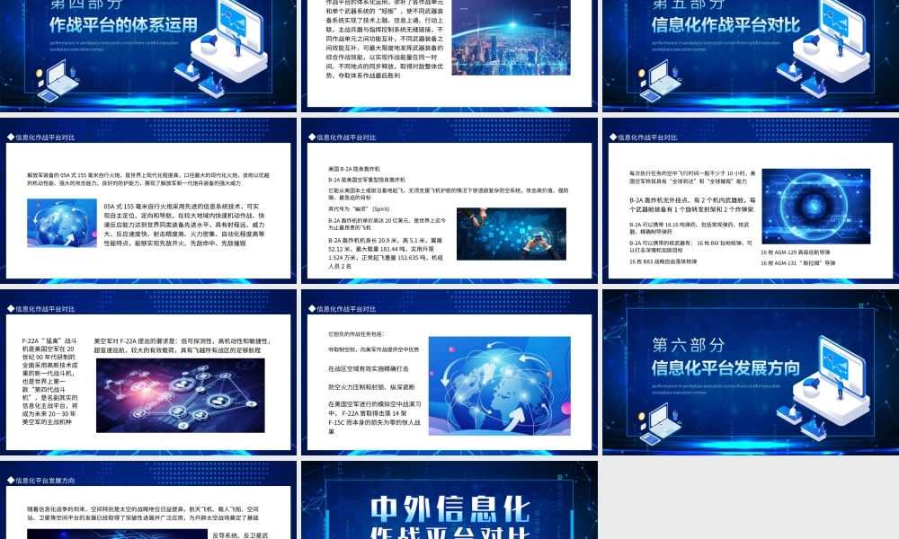 中外信息化作战平台对比解析PPT课件（带内容）.ppt