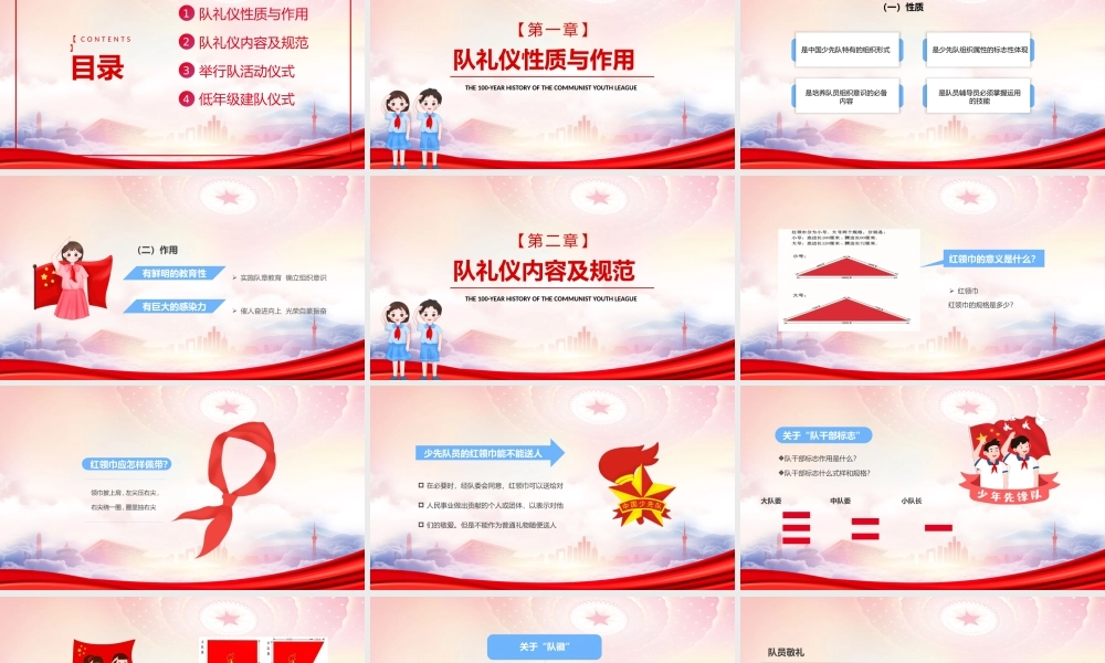 中国少年先锋队少先队队员队礼规范PPT争做新时代好少年PPT课件（带内容）.pptx