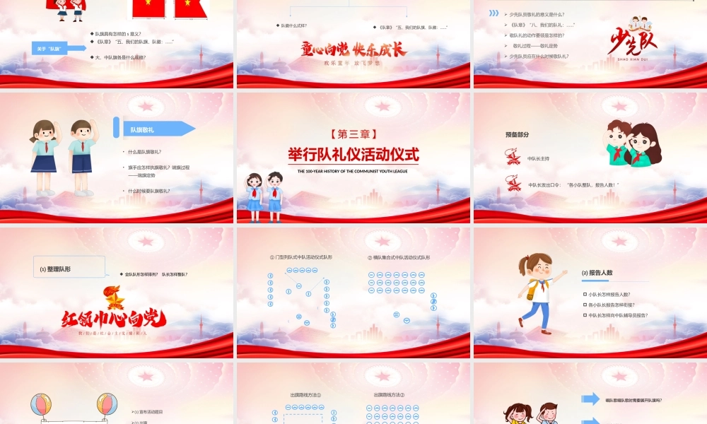 中国少年先锋队少先队队员队礼规范PPT争做新时代好少年PPT课件（带内容）.pptx