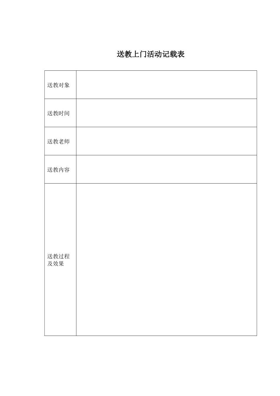 送教上门活动记载表.docx_第1页