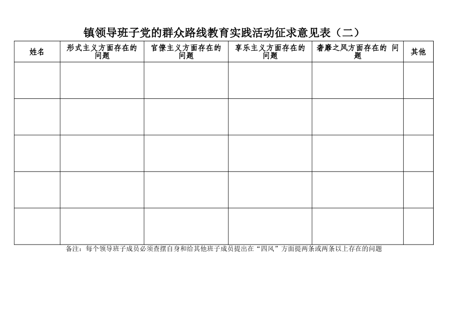 镇中小学“四风”查摆各种表格.xls_第2页
