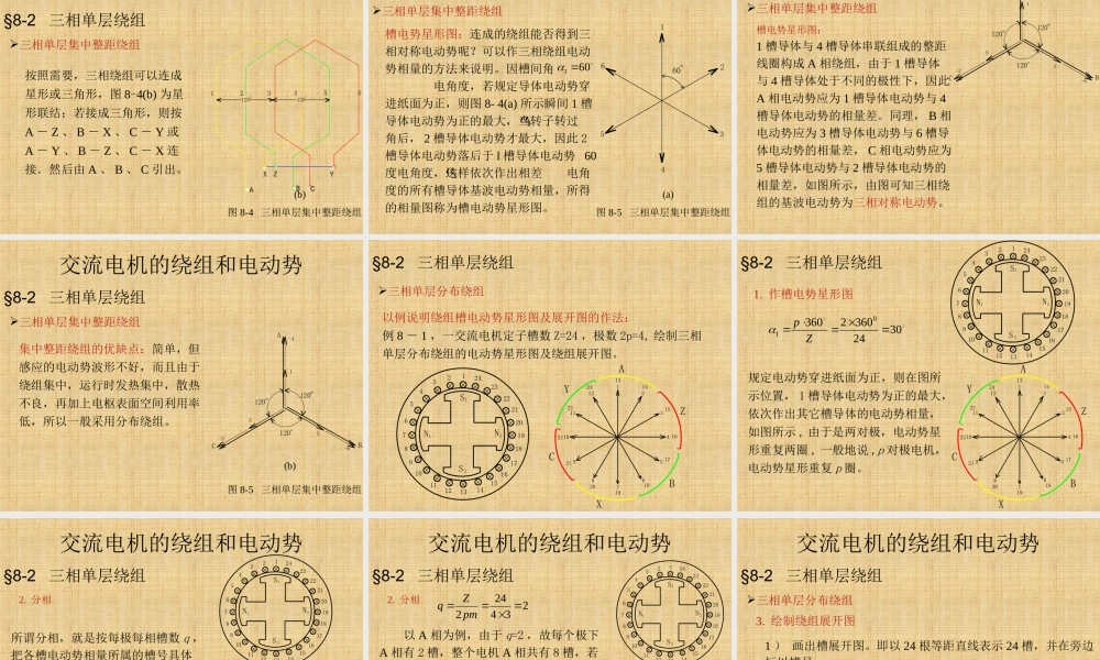 电机学－交流绕组和电动势.ppt
